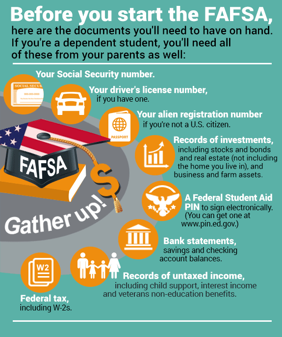 FAFSA opens Oct.1!