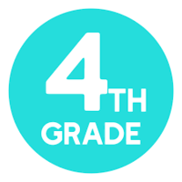 4th Grade Math